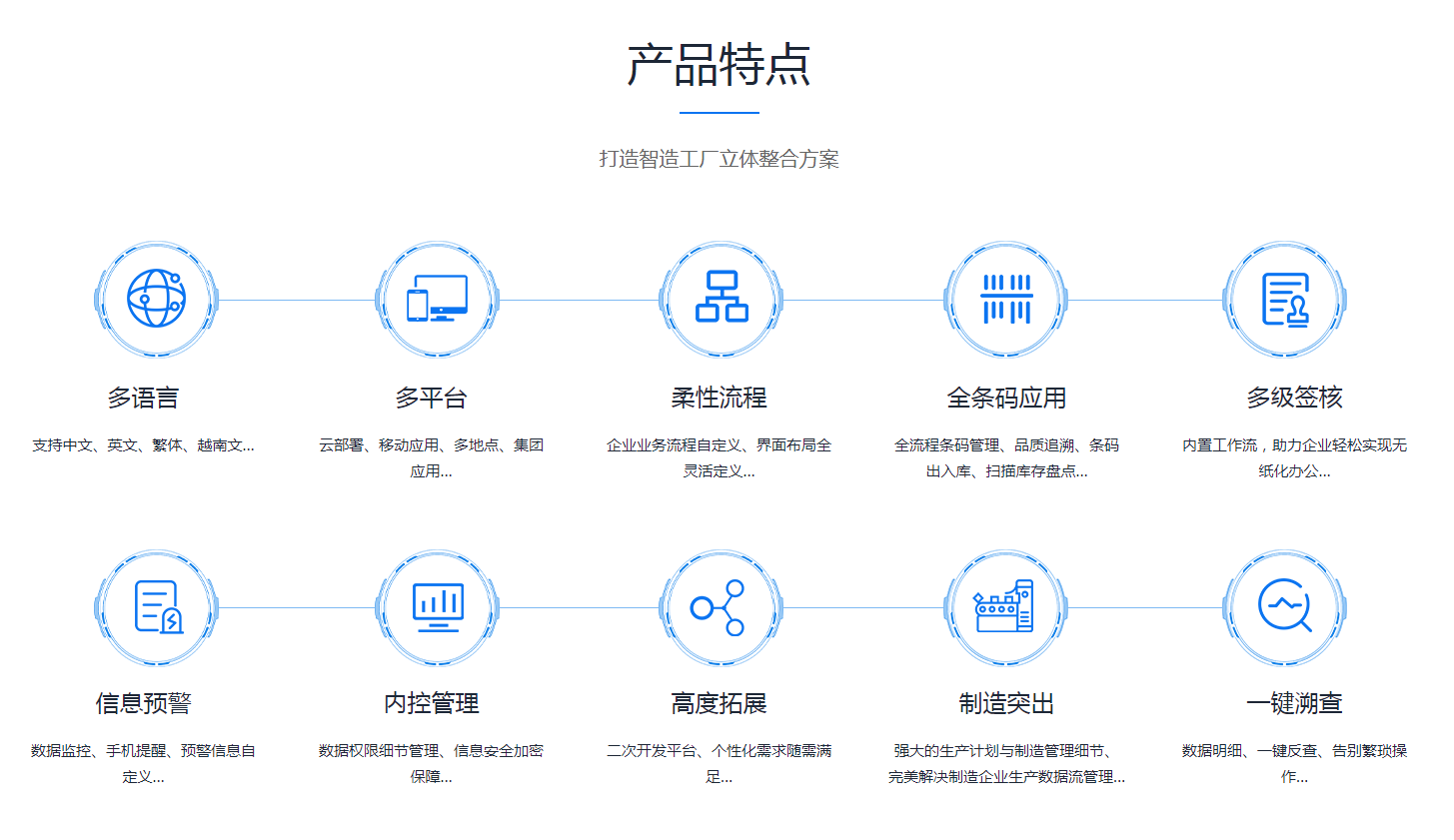 企业erp管理xk体育_xk体育(中国)官方网站

